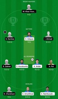 Dream11 Team for USG Chemnitz vs RC Dresden - ECS T10 Dresden 2022.